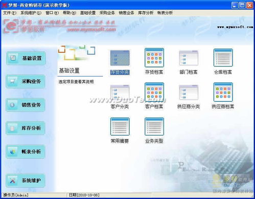 夢(mèng)想引領(lǐng)技術(shù)創(chuàng)新 商業(yè)購(gòu)銷存軟件的開發(fā)之路